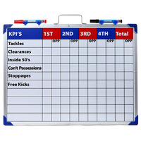 Sports Boards Magnetic AFL KPI 45x60